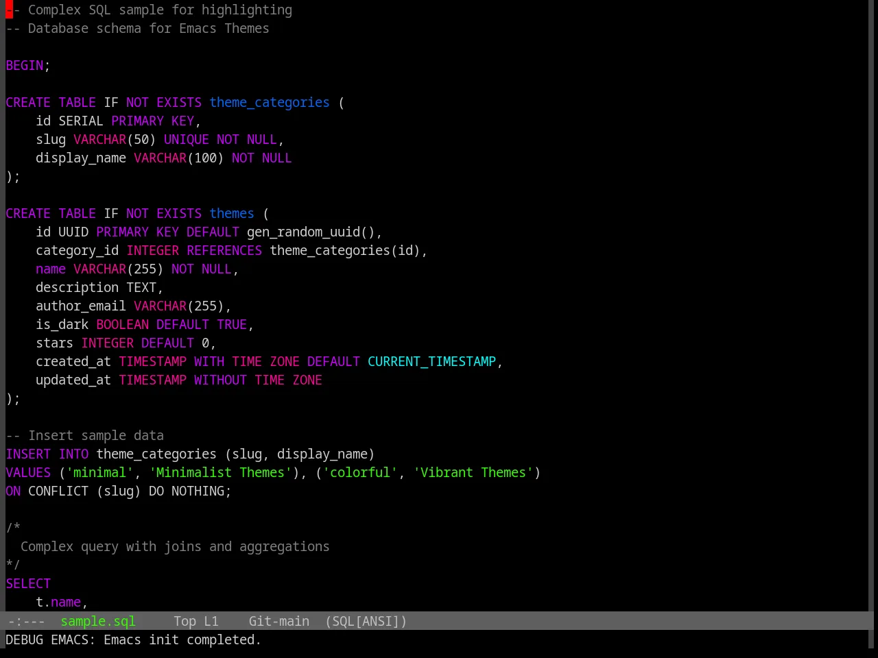 Base16 Isotope Theme in sql-mode