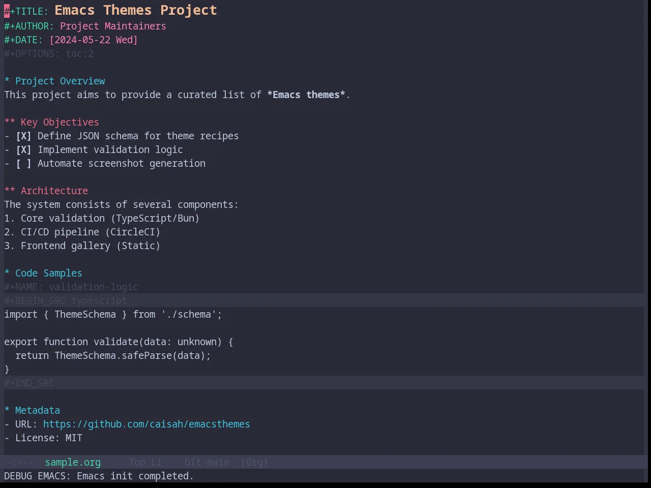 Base16 Jabuti Theme in org-mode