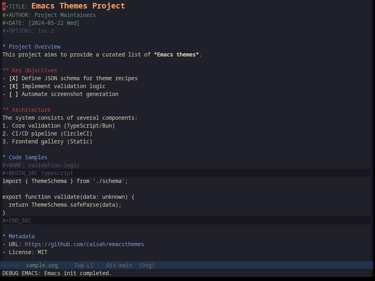 Base16 Kanagawa Theme in org-mode