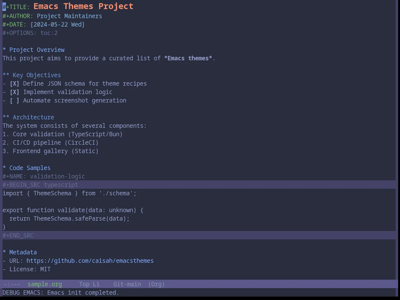 Base16 Katy Theme in org-mode