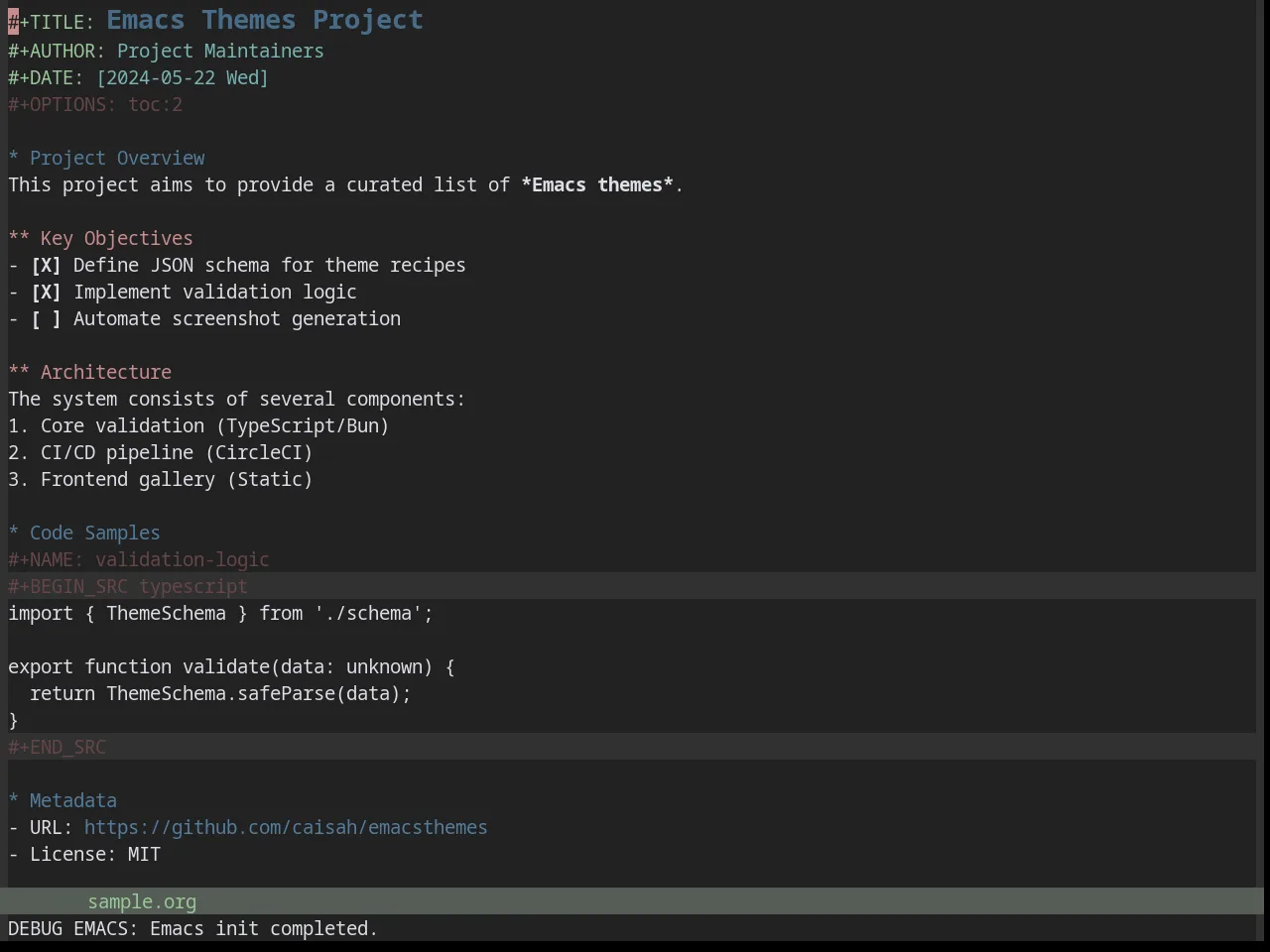 Base16 Kimber Theme in org-mode