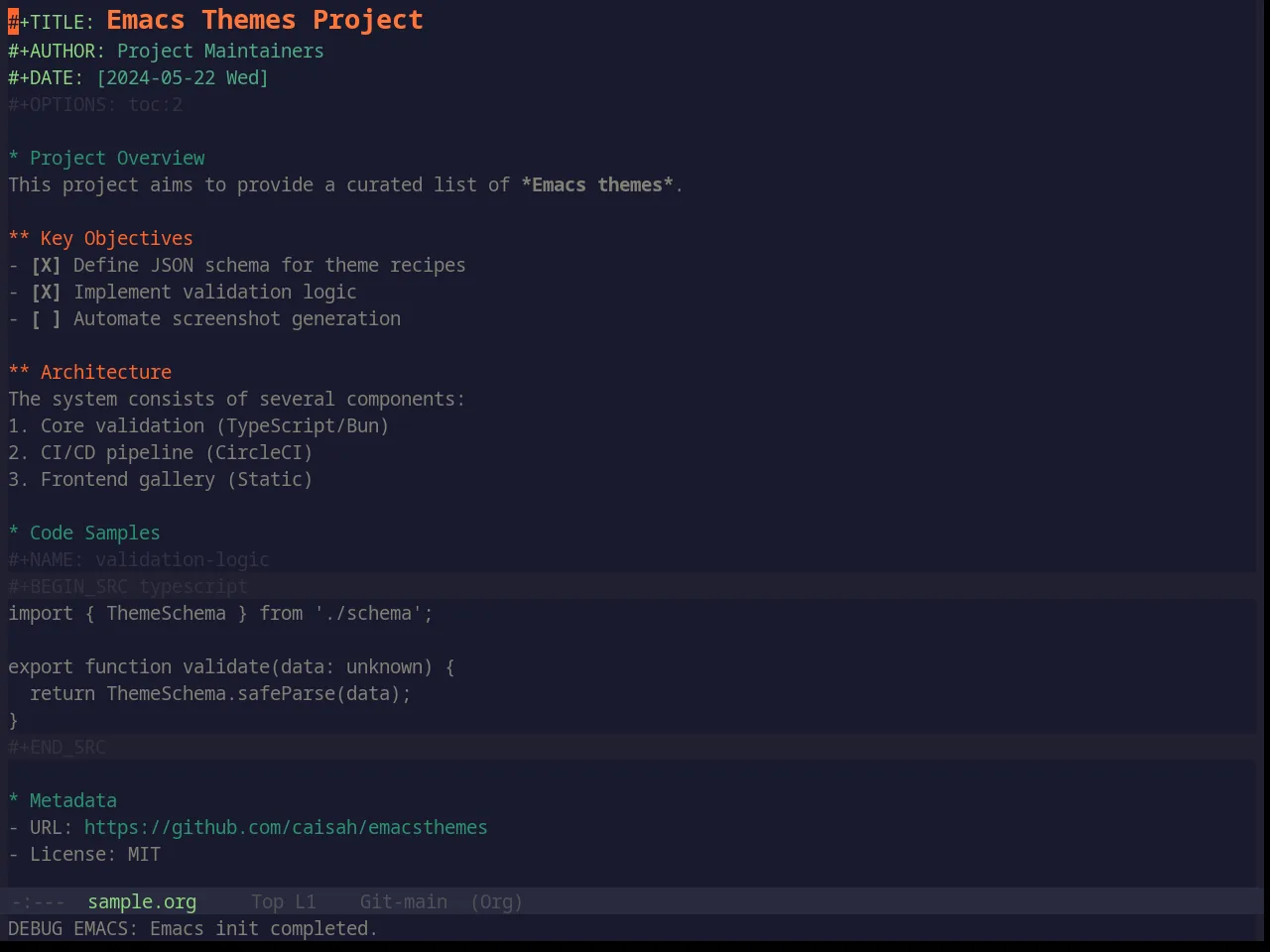 Base16 Lime Theme in org-mode