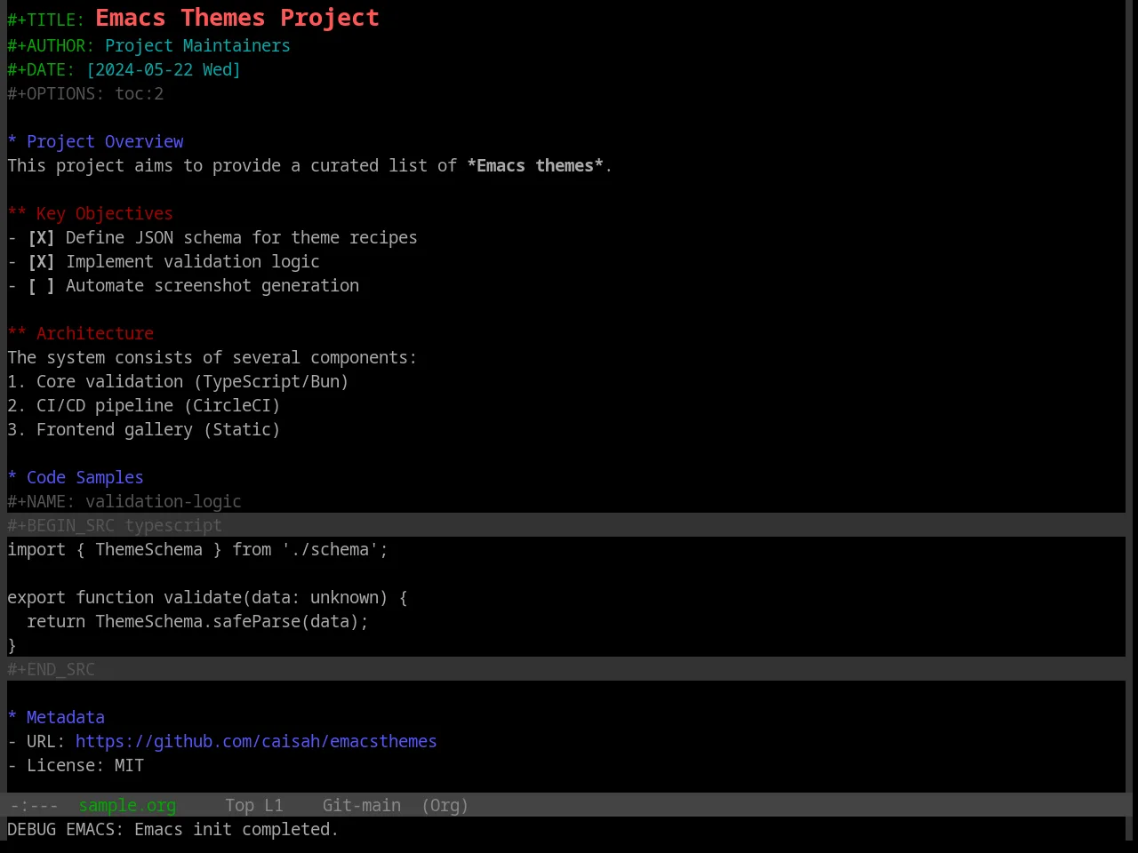 Base16 Linux Vt Theme in org-mode