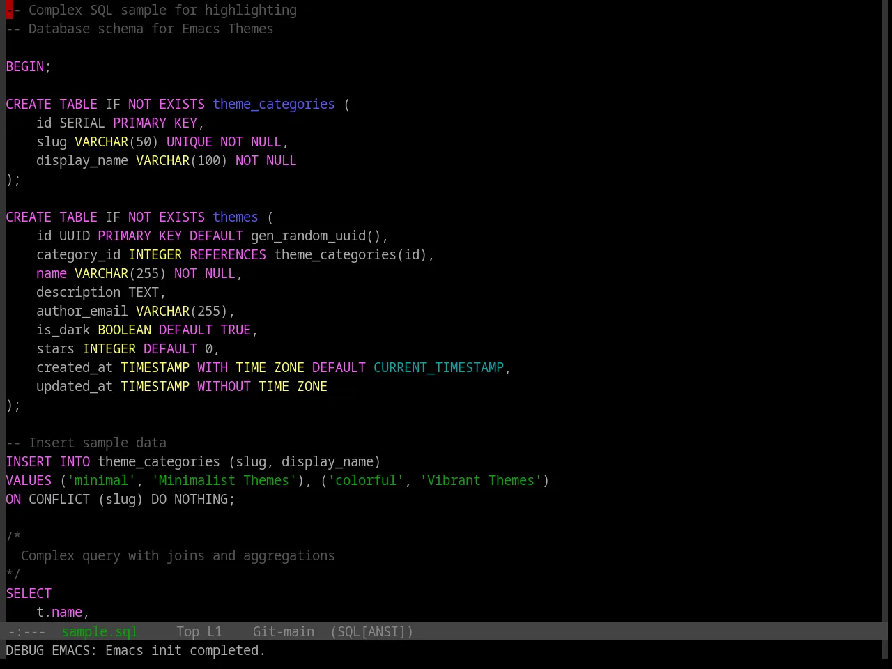 Base16 Linux Vt Theme in sql-mode