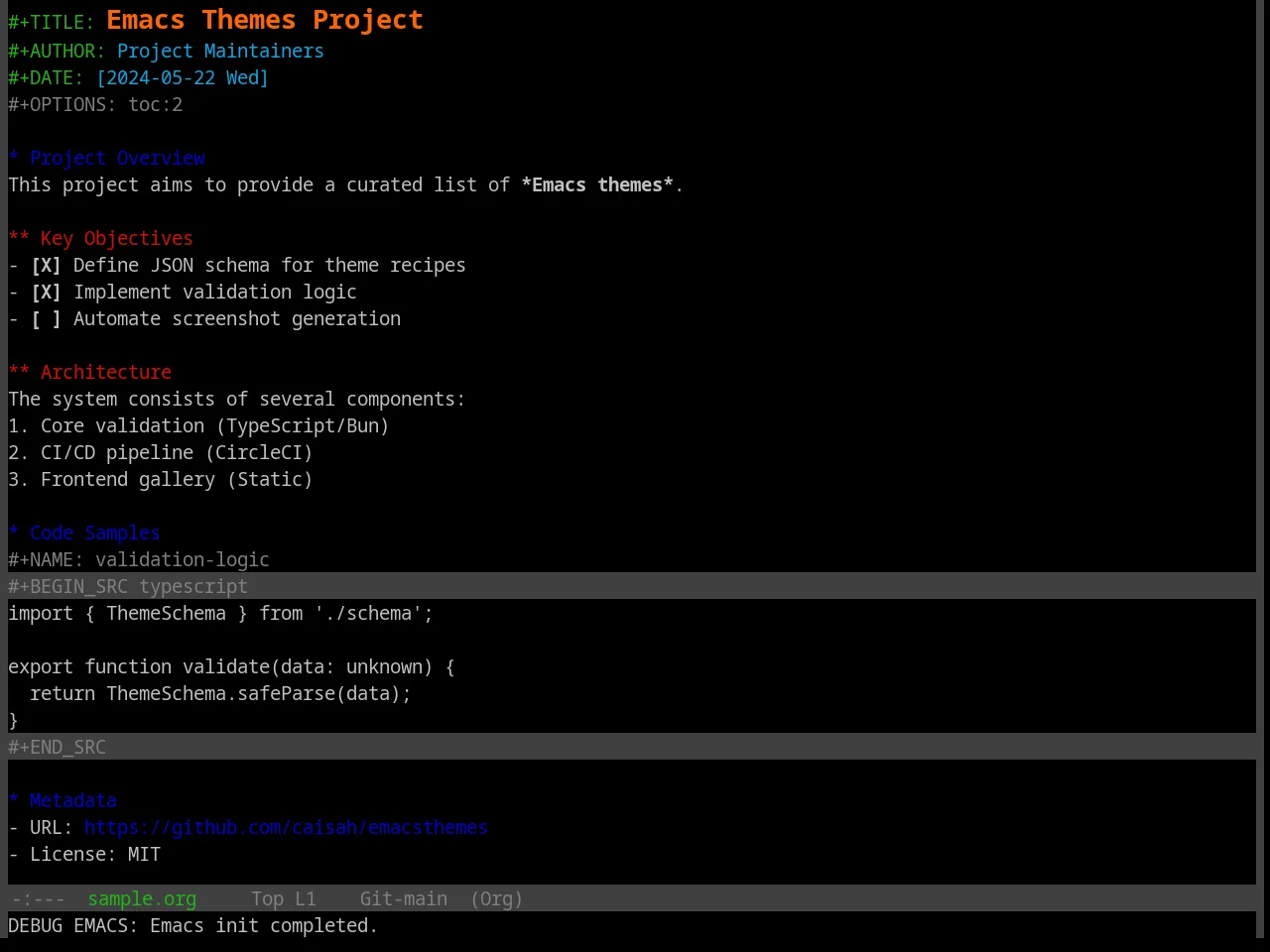 Base16 Macintosh Theme in org-mode
