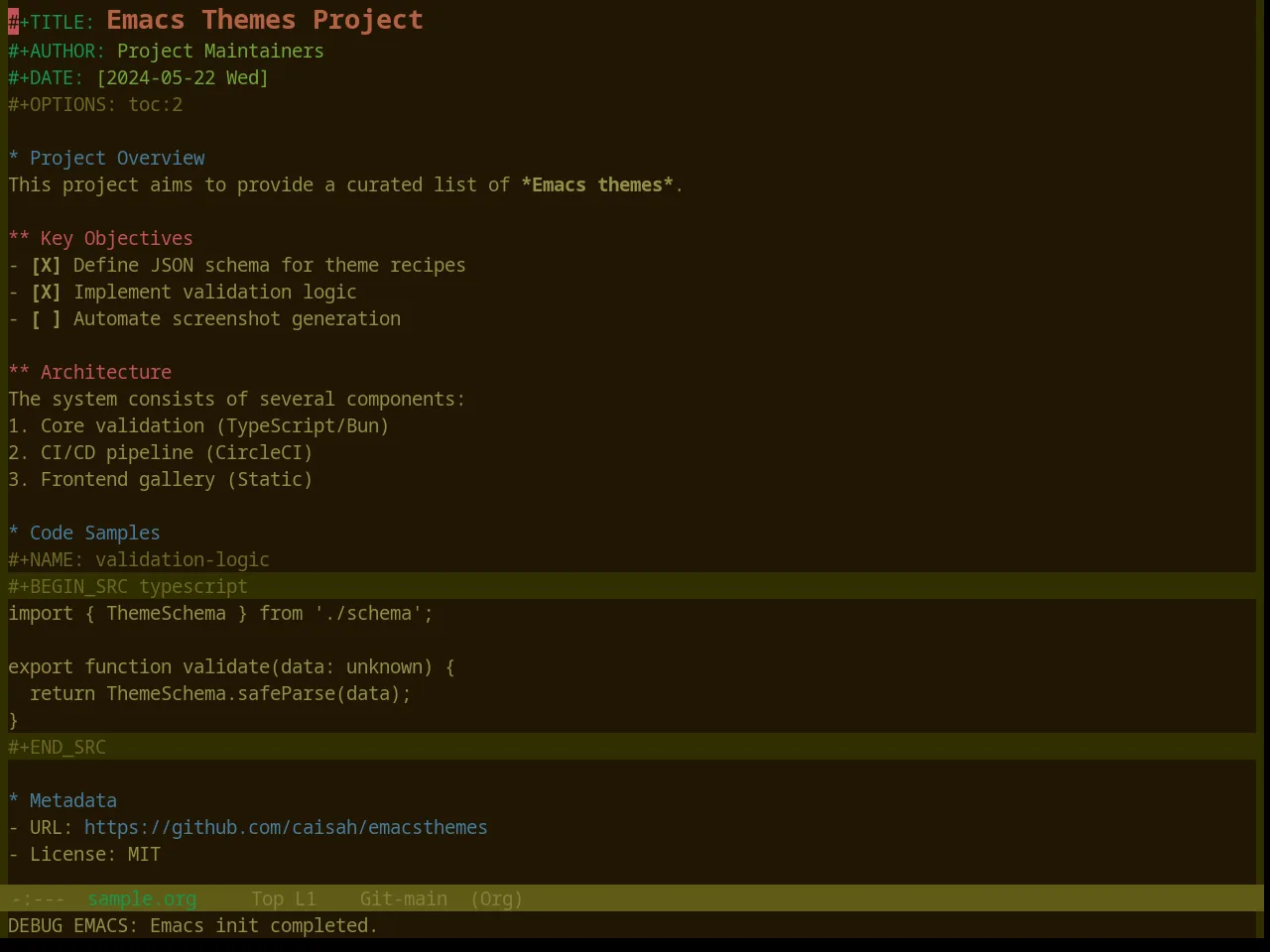 Base16 Marrakesh Theme in org-mode