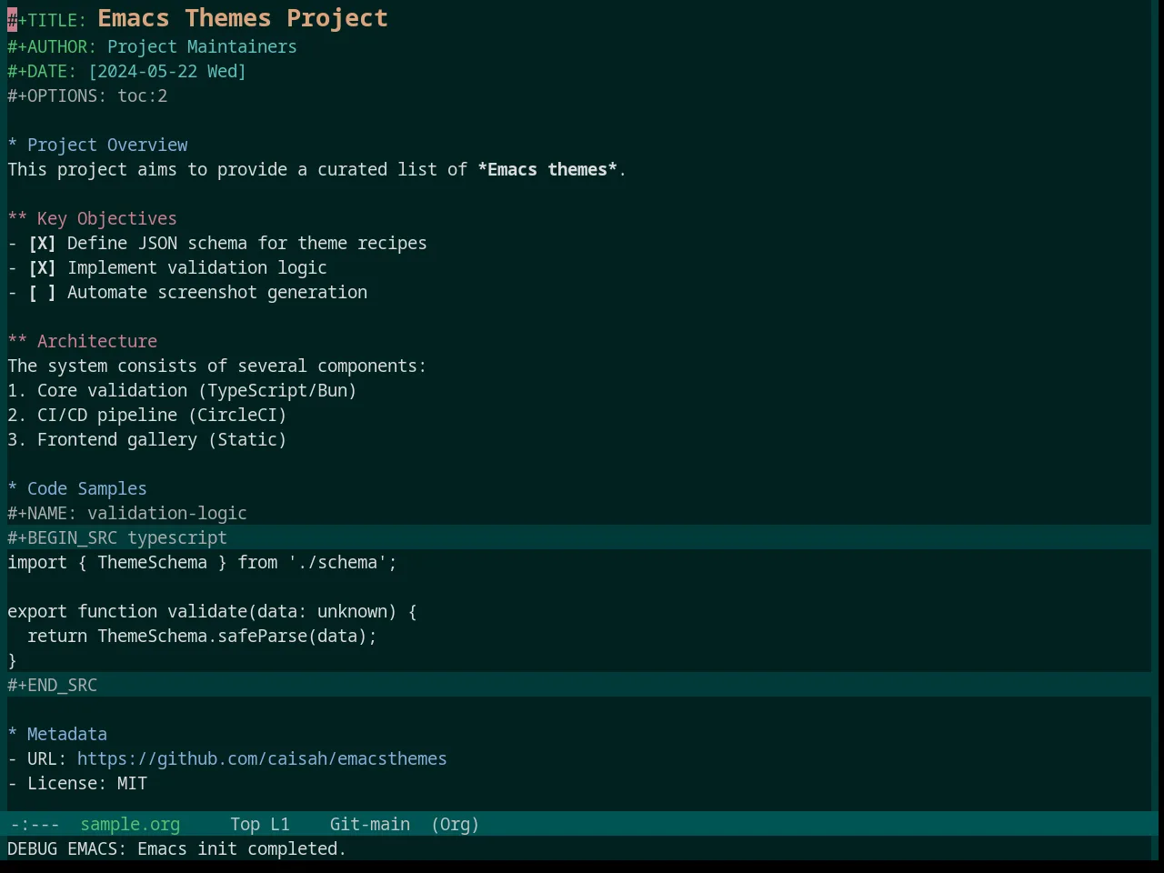 Base16 Measured Dark Theme in org-mode