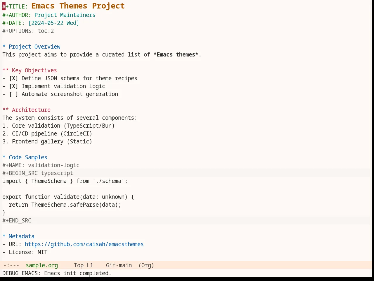 Base16 Measured Light Theme in org-mode