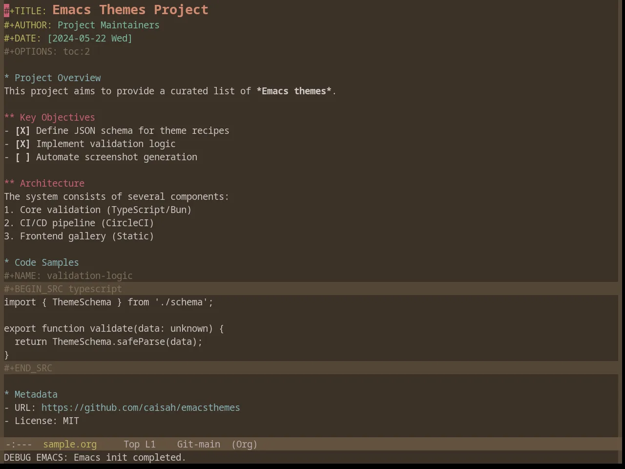 Base16 Mocha Theme in org-mode