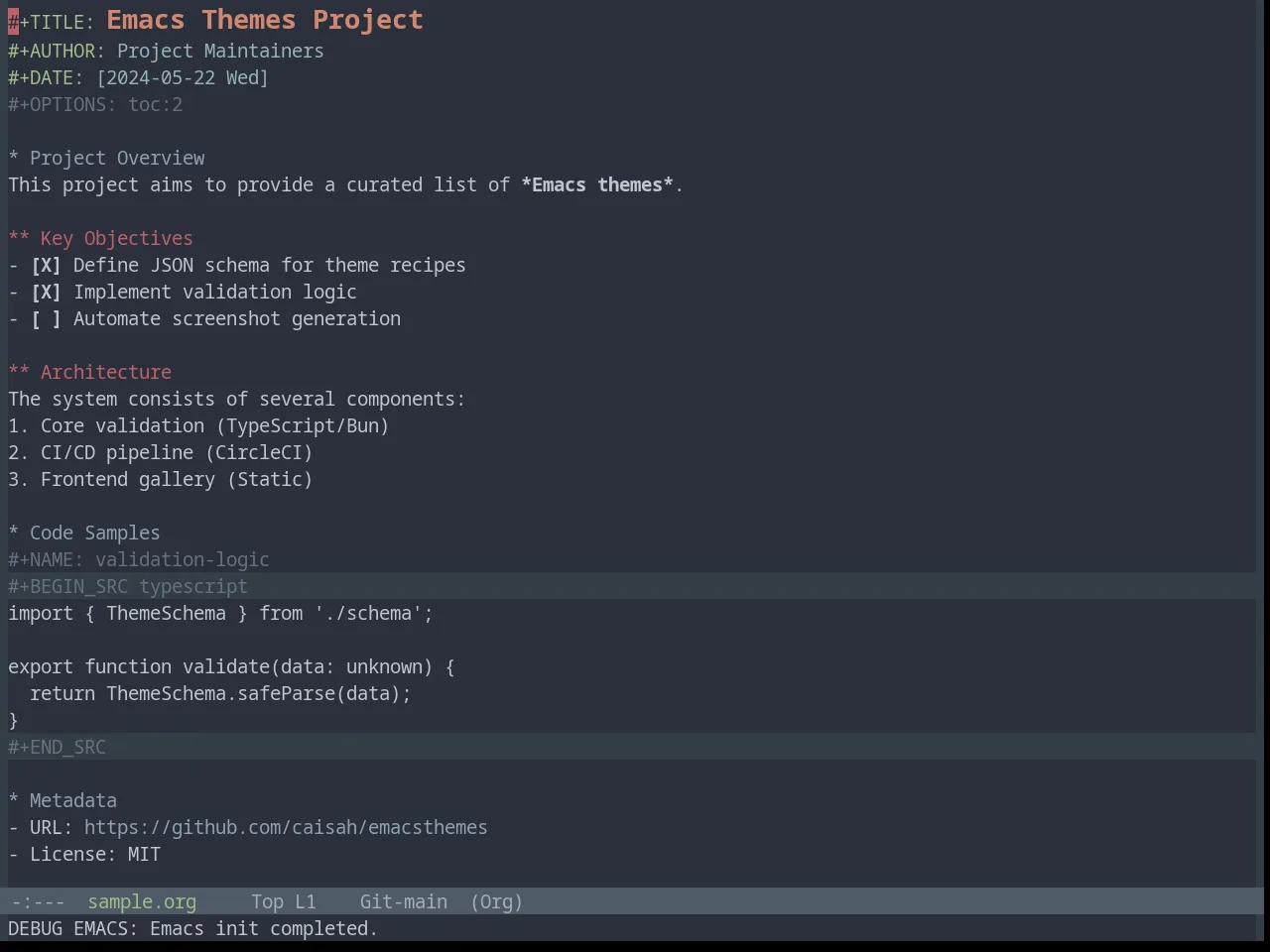 Base16 Ocean Theme in org-mode