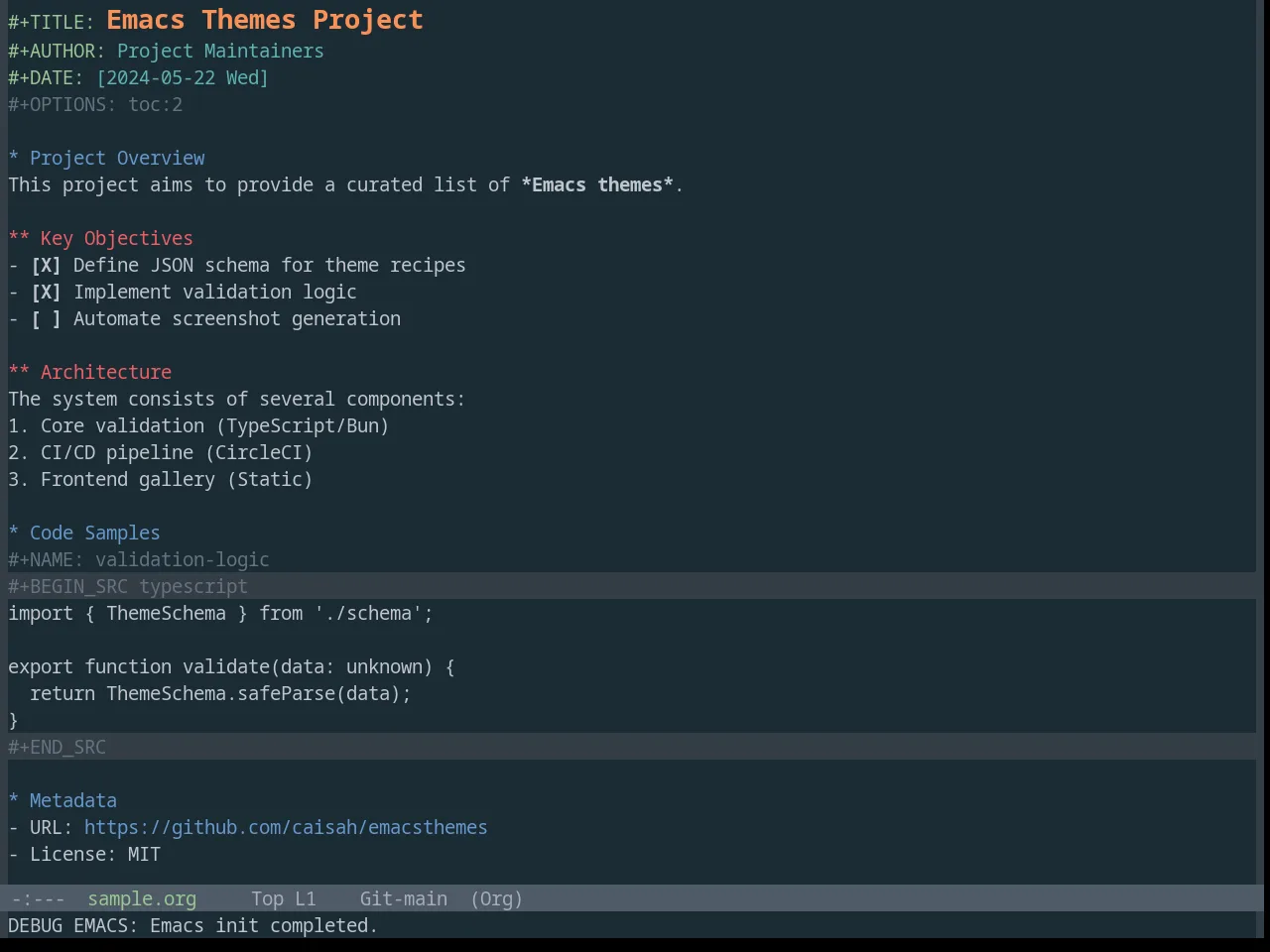 Base16 Oceanicnext Theme in org-mode
