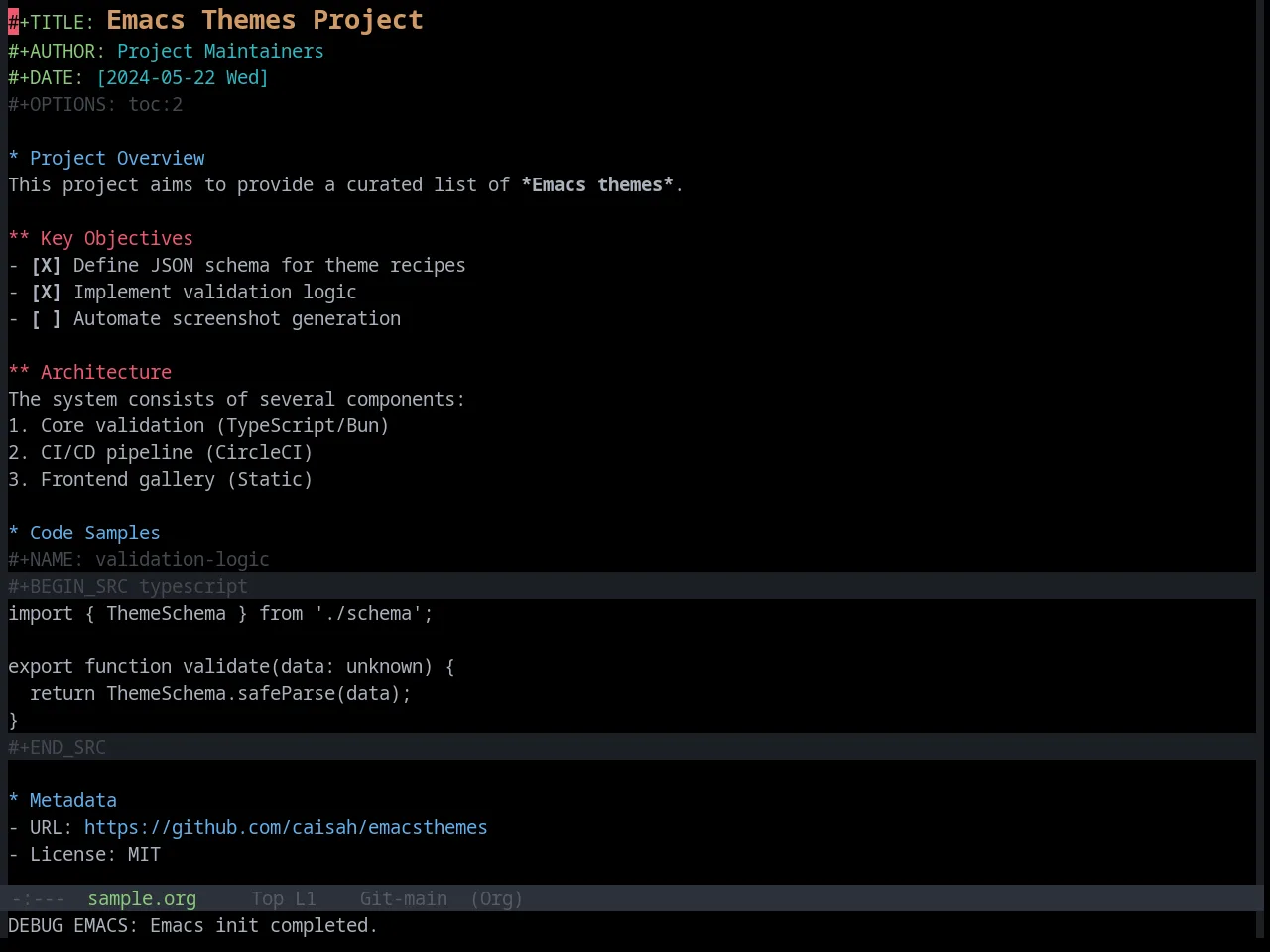 Base16 Onedark Dark Theme in org-mode