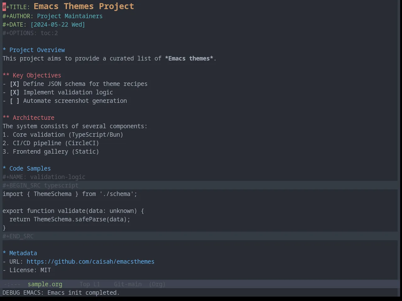 Base16 Onedark Theme in org-mode