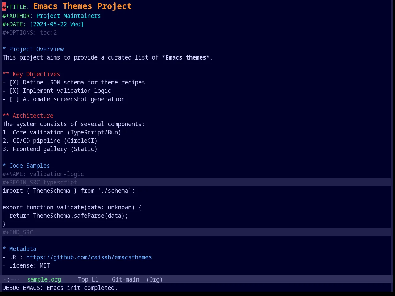 Base16 Outrun Dark Theme in org-mode