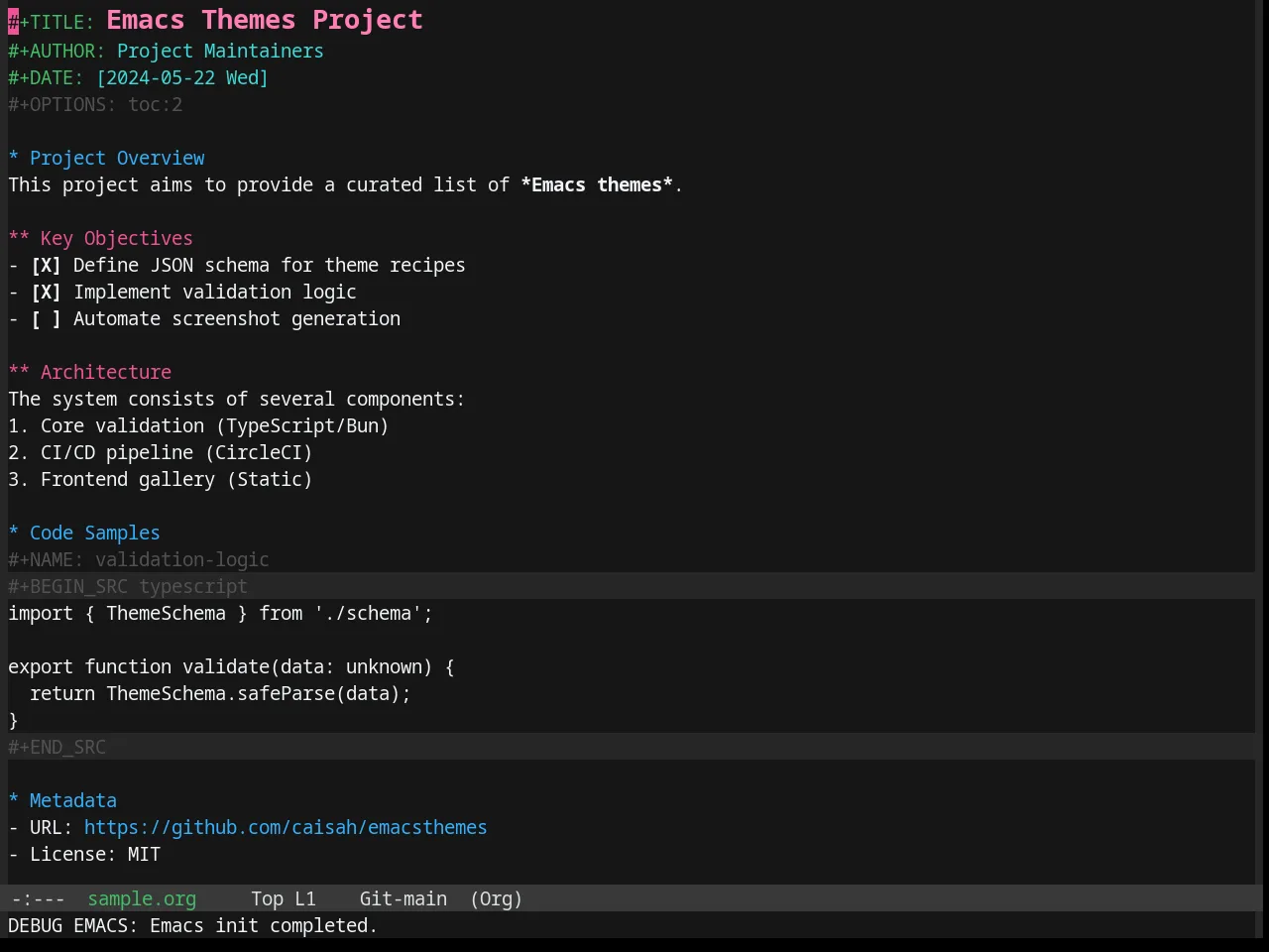 Base16 Oxocarbon Dark Theme in org-mode