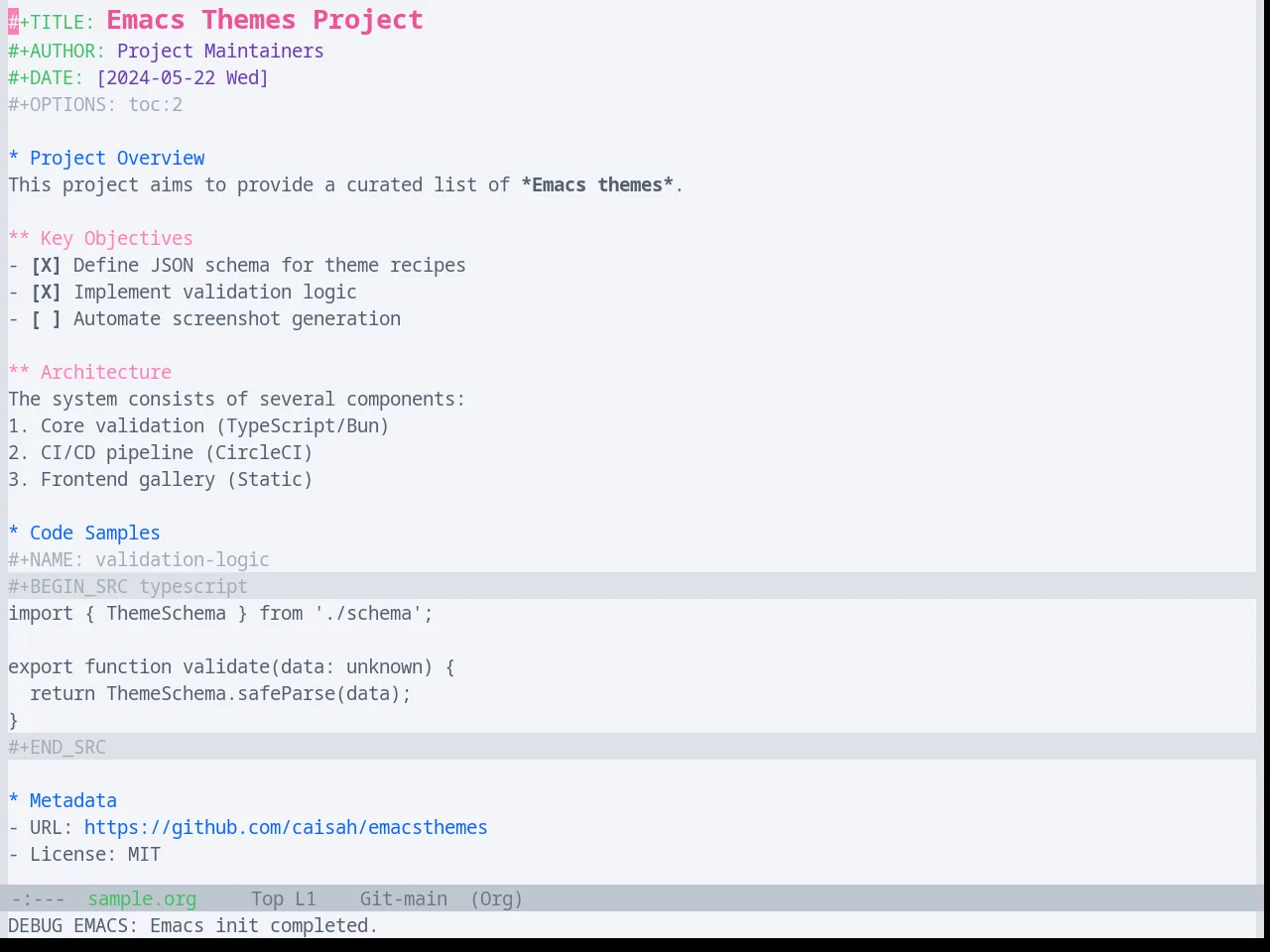 Base16 Oxocarbon Light Theme in org-mode