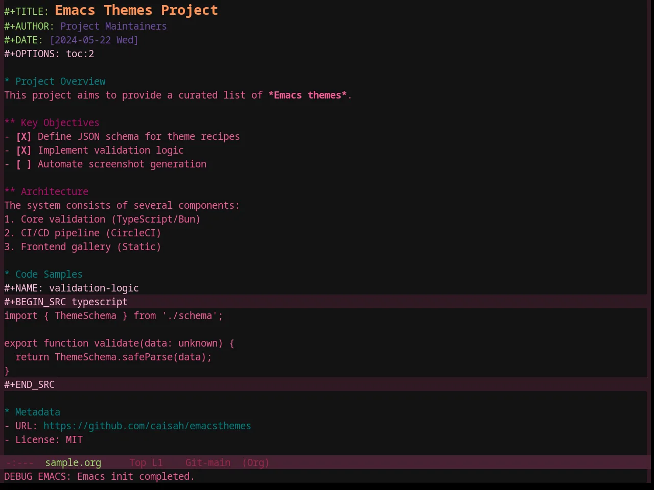 Base16 Pandora Theme in org-mode