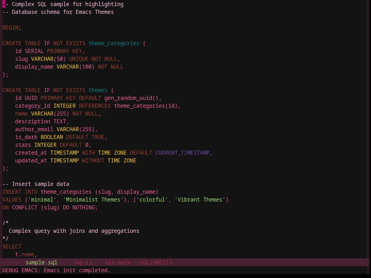 Base16 Pandora Theme in sql-mode