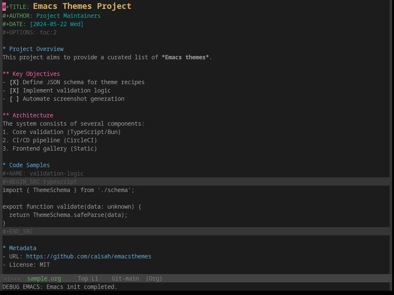 Base16 Papercolor Dark Theme in org-mode