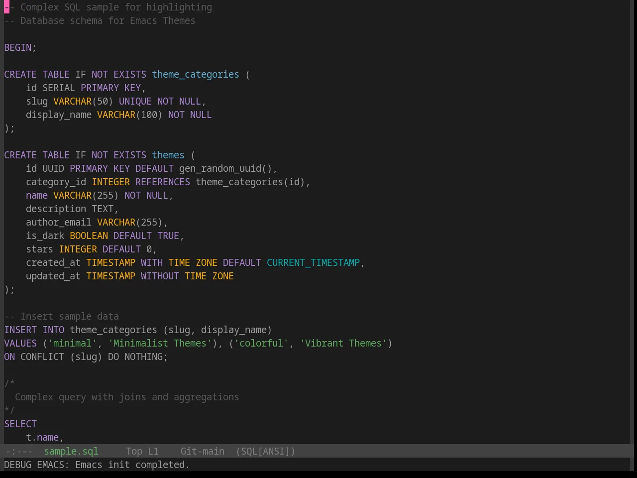 Base16 Papercolor Dark Theme in sql-mode