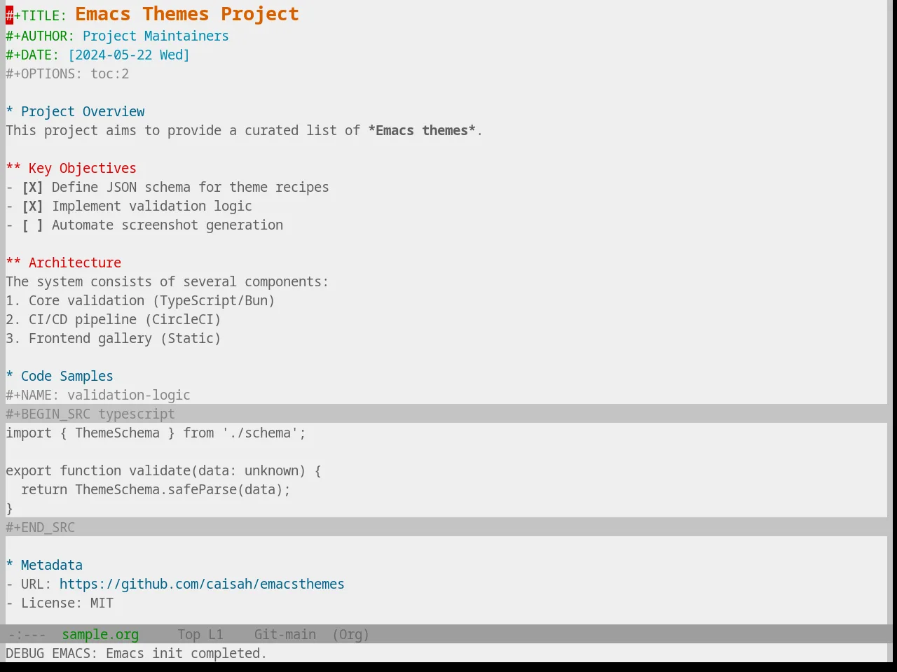 Base16 Papercolor Light Theme in org-mode