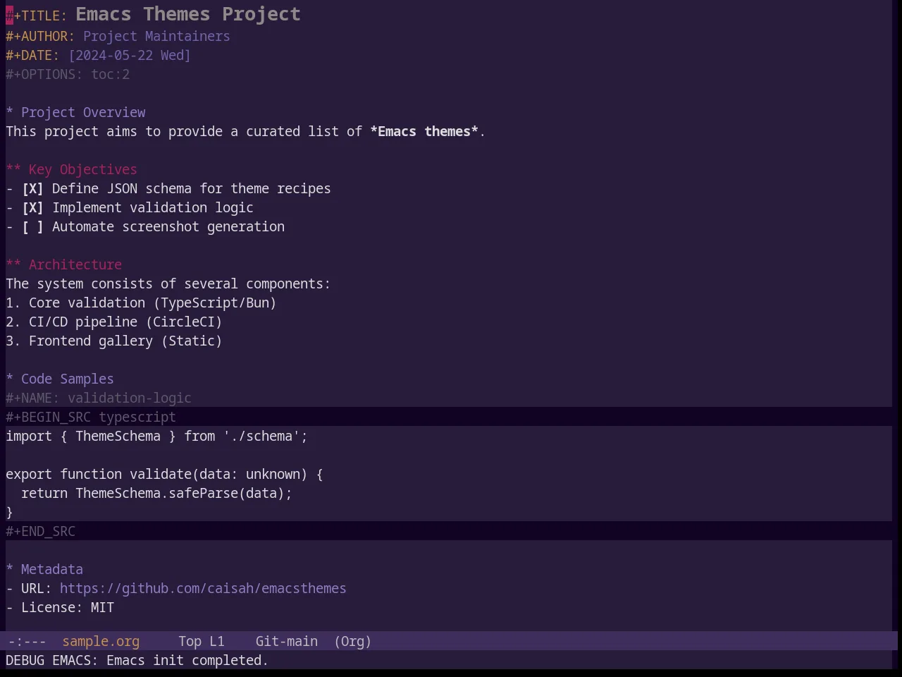 Base16 Pasque Theme in org-mode