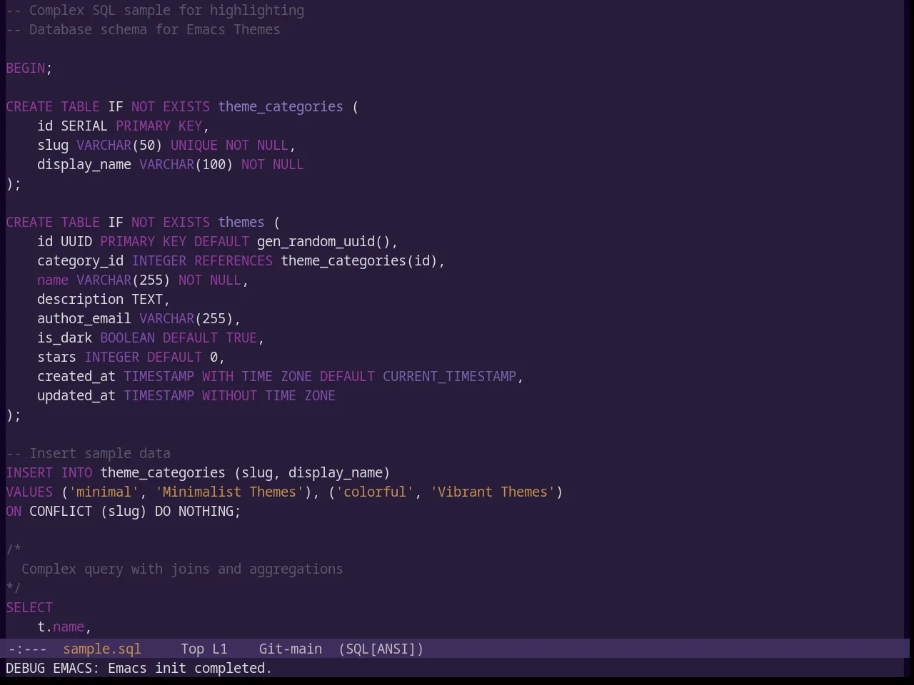 Base16 Pasque Theme in sql-mode
