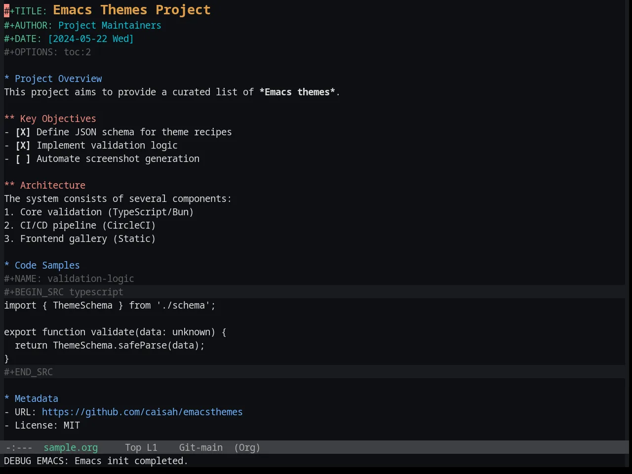 Base16 Penumbra Dark Contrast Plus Plus Theme in org-mode