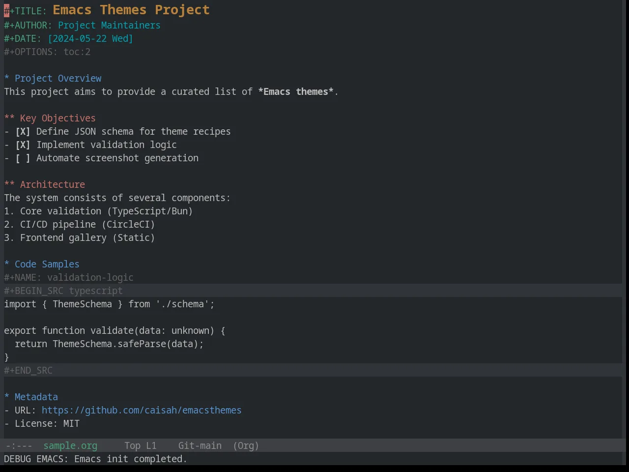 Base16 Penumbra Dark Theme in org-mode
