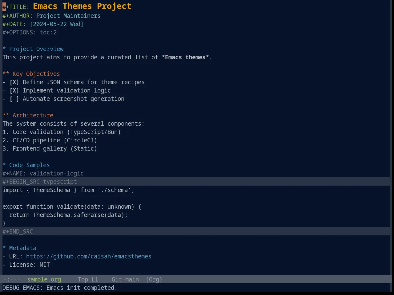 Base16 Phd Theme in org-mode