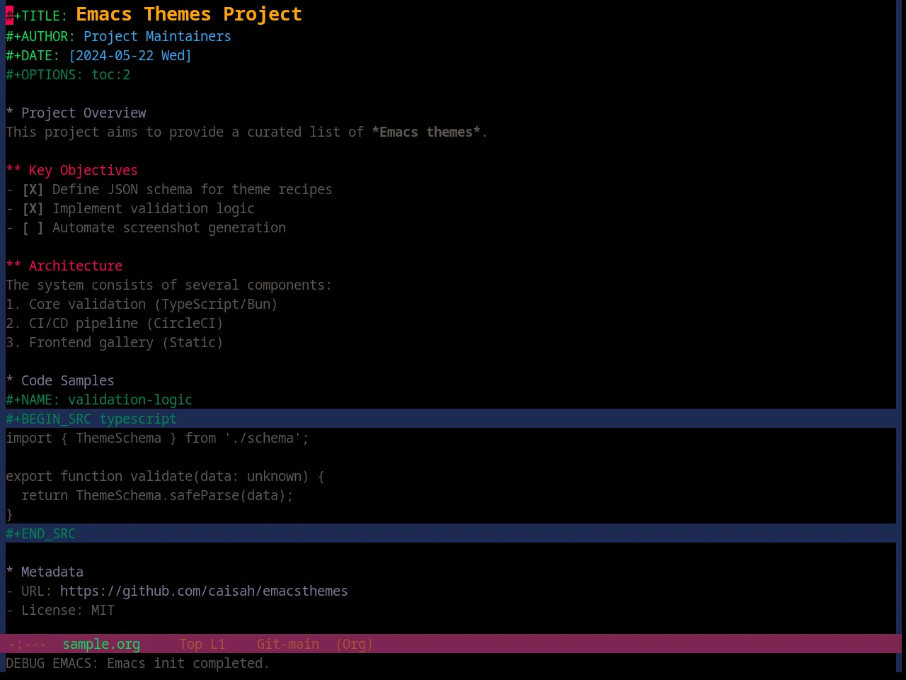 Base16 Pico Theme in org-mode
