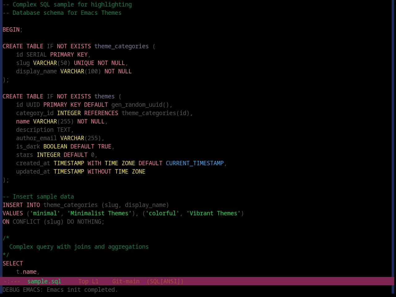 Base16 Pico Theme in sql-mode