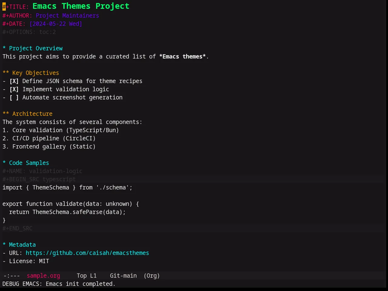 Base16 Pinky Theme in org-mode