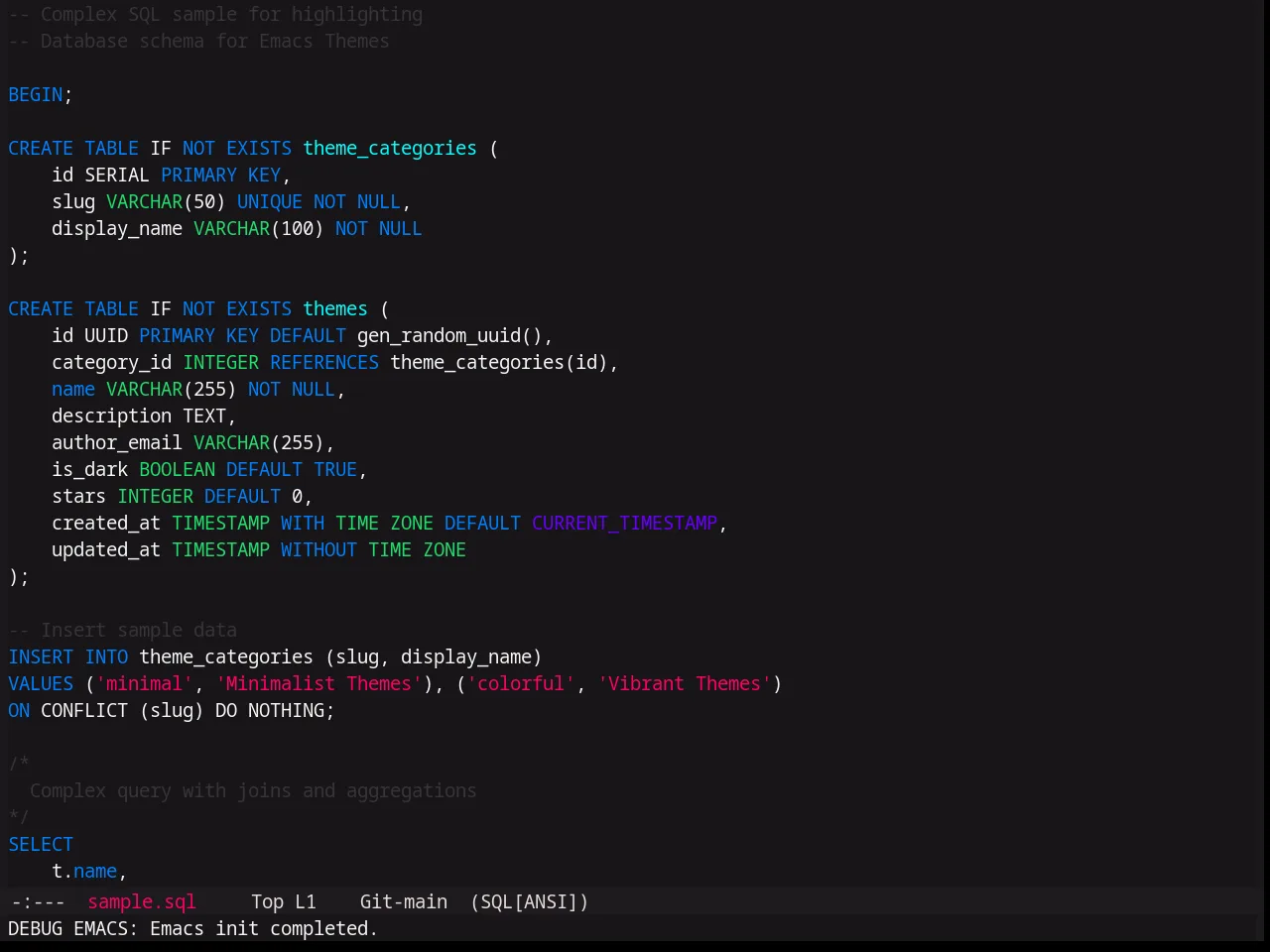 Base16 Pinky Theme in sql-mode