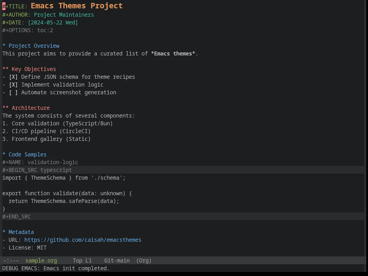 Base16 Precious Dark Eleven Theme in org-mode