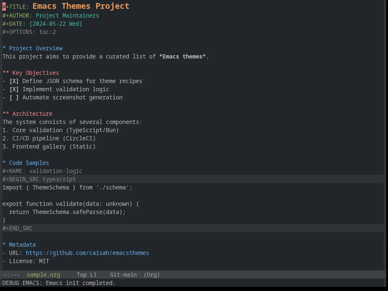 Base16 Precious Dark Fifteen Theme in org-mode
