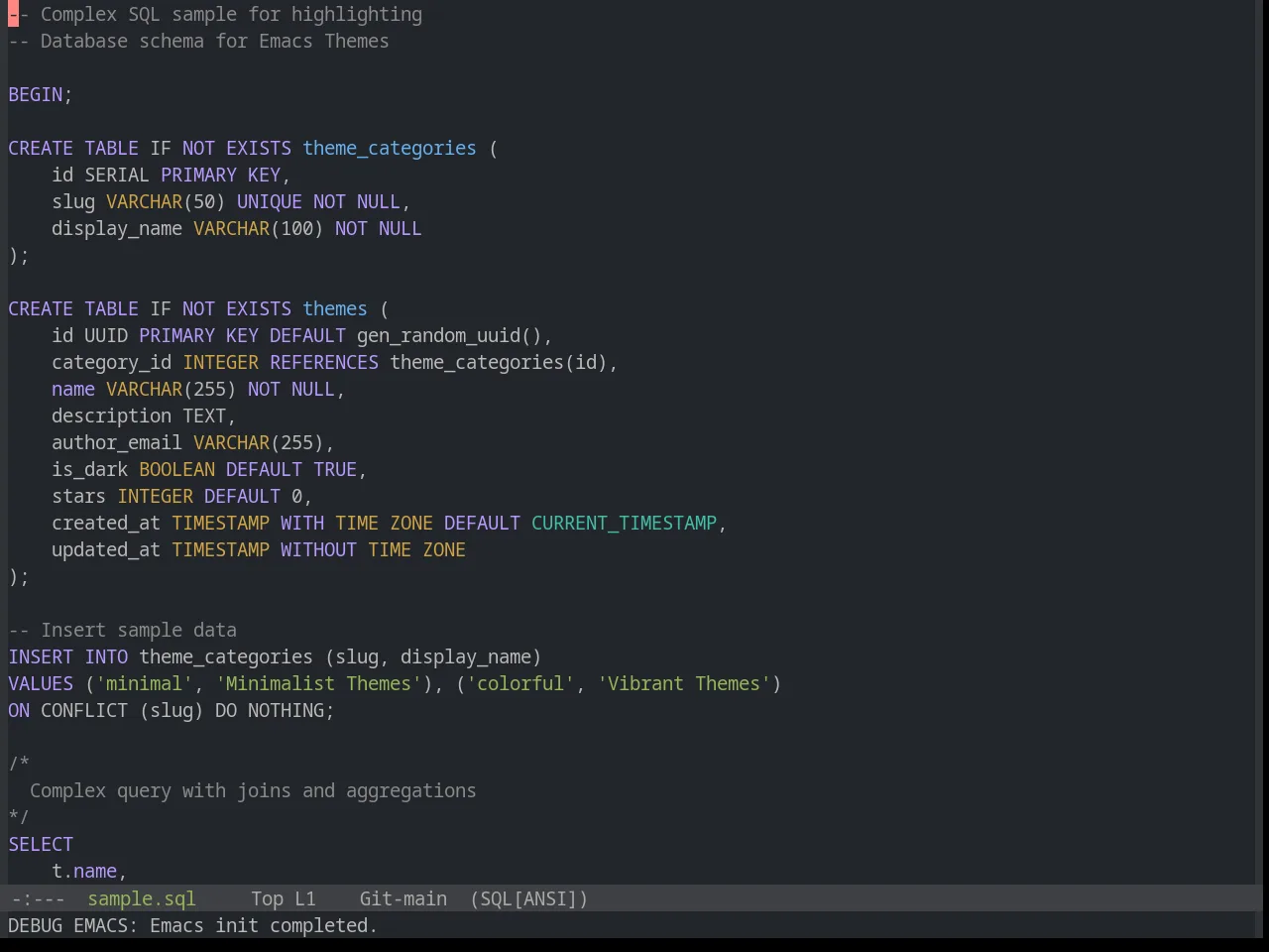 Base16 Precious Dark Fifteen Theme in sql-mode