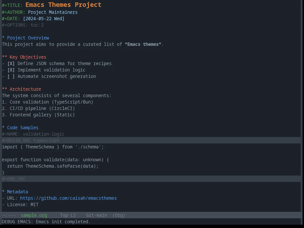 Base16 Primer Dark Dimmed Theme in org-mode