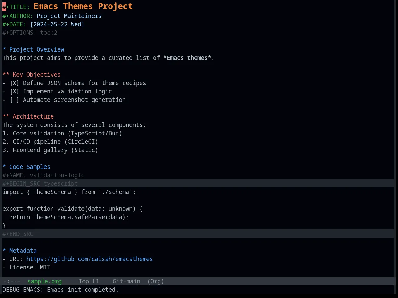 Base16 Primer Dark Theme in org-mode