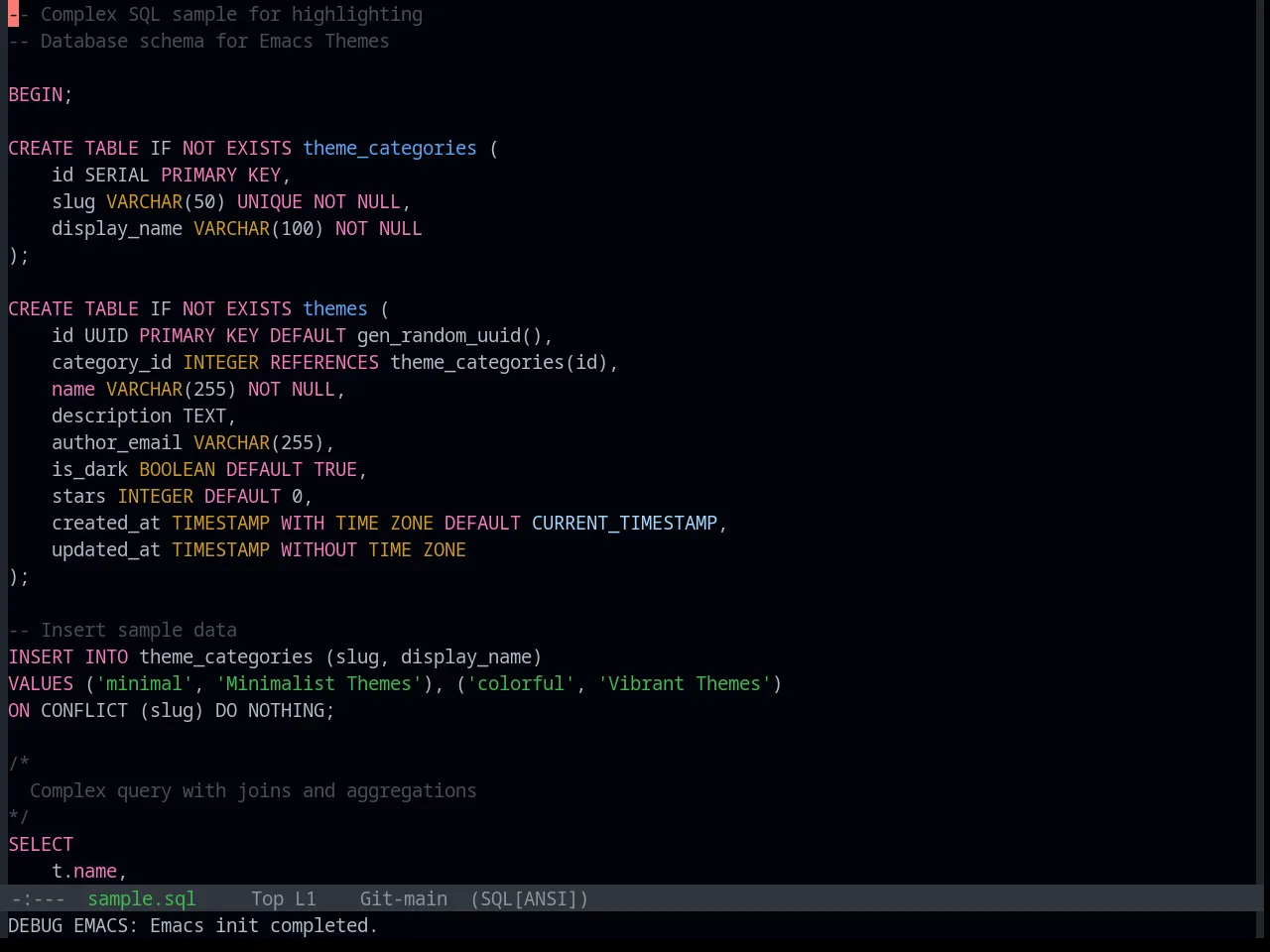 Base16 Primer Dark Theme in sql-mode