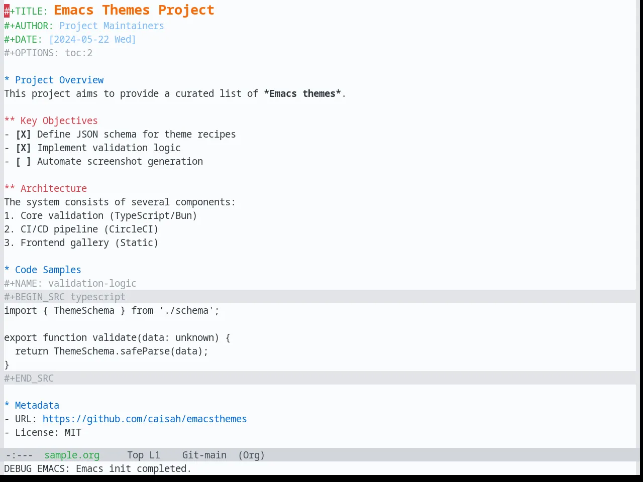 Base16 Primer Light Theme in org-mode