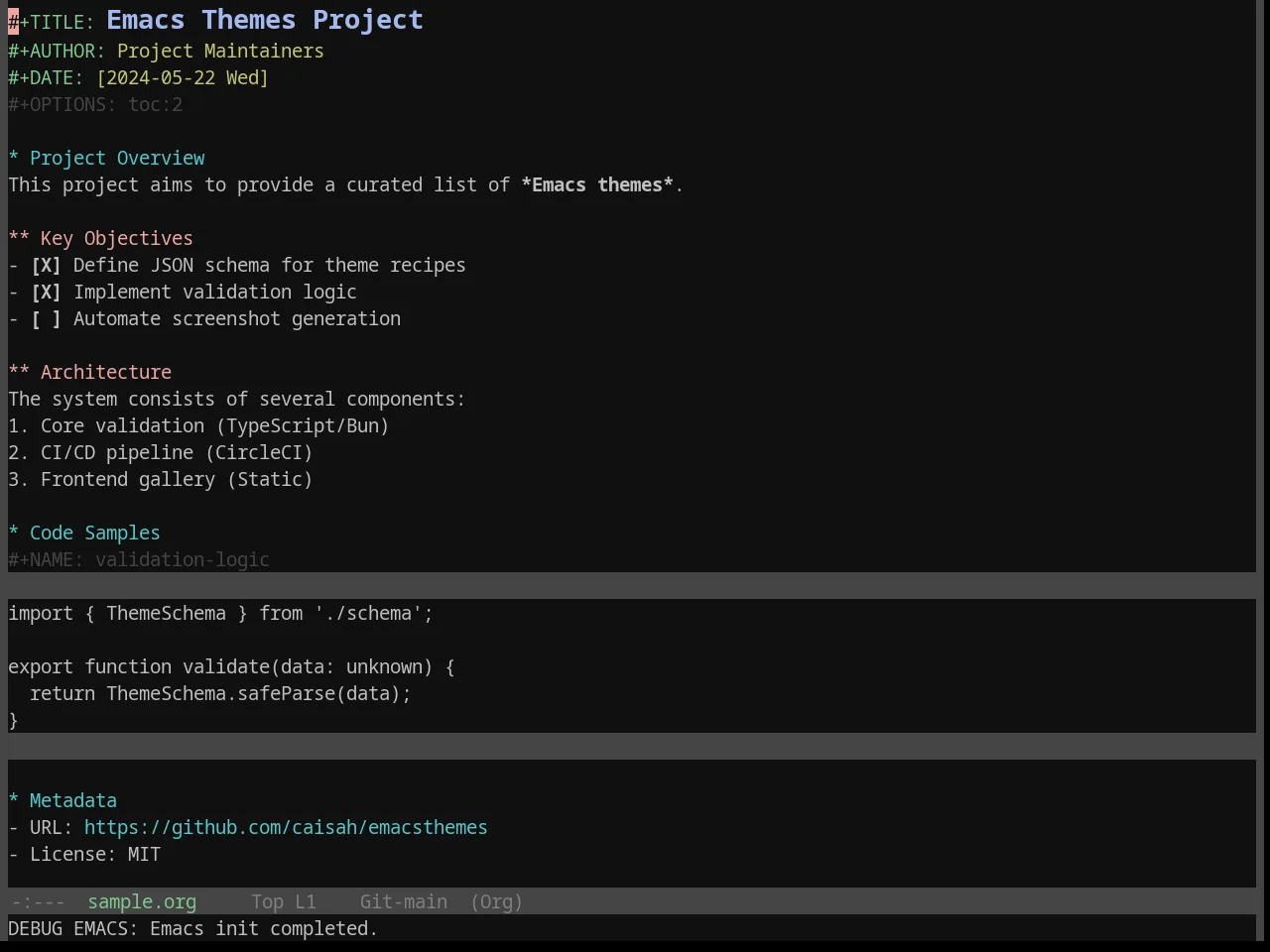Base16 Qualia Theme in org-mode