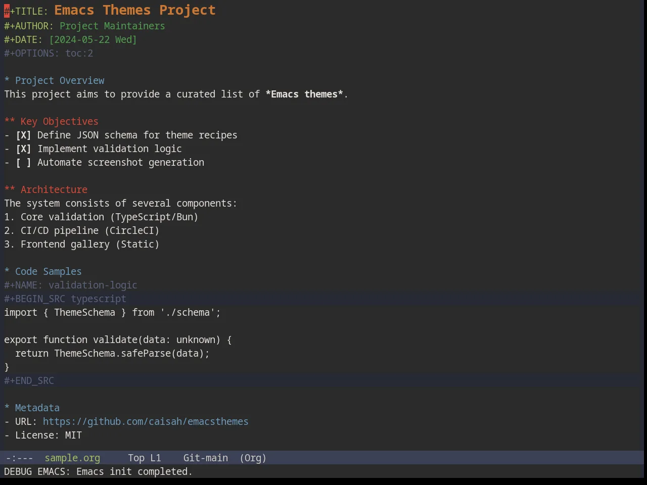 Base16 Railscasts Theme in org-mode