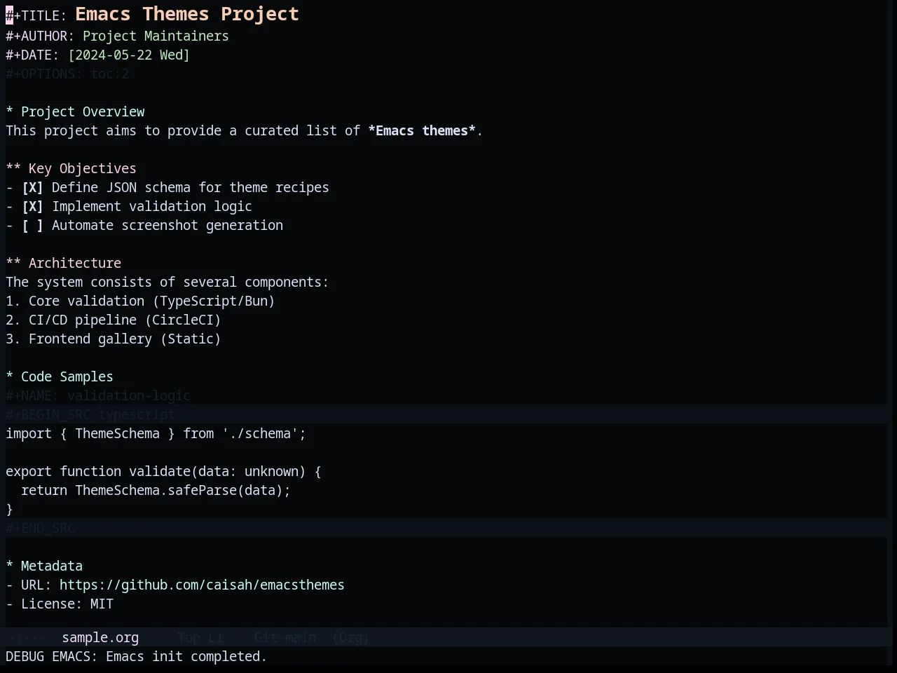 Base16 Saga Theme in org-mode