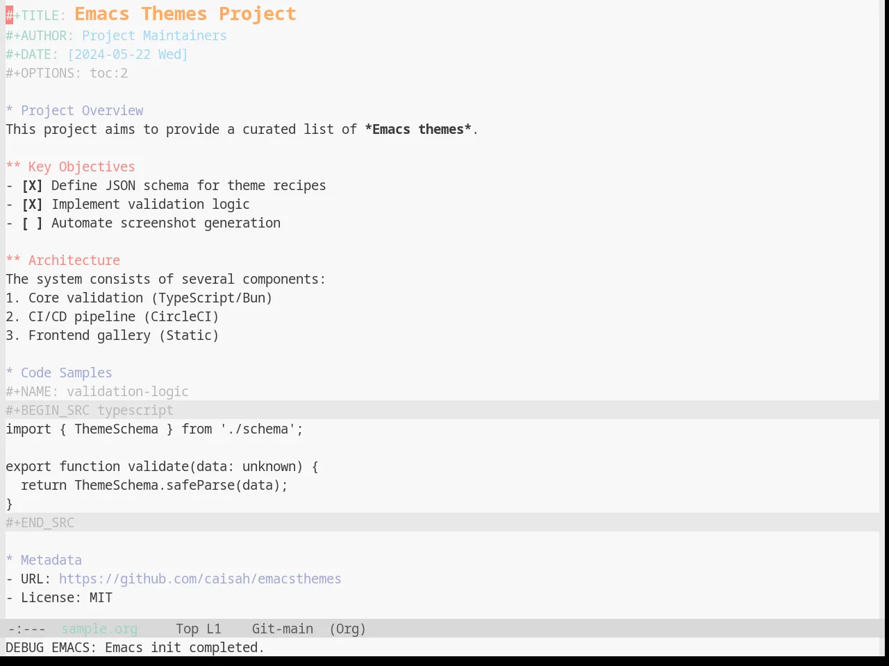Base16 Sagelight Theme in org-mode