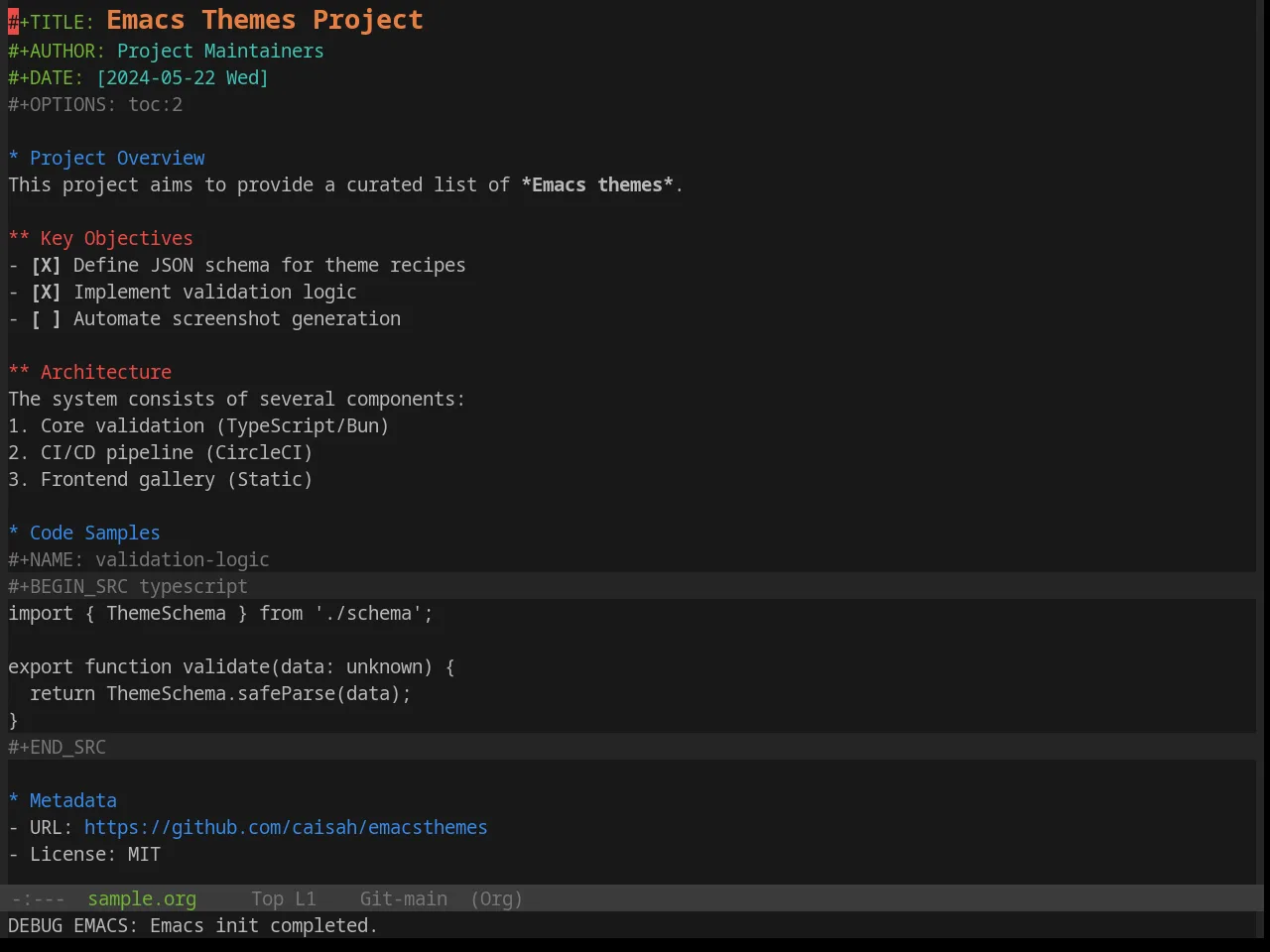 Base16 Selenized Black Theme in org-mode