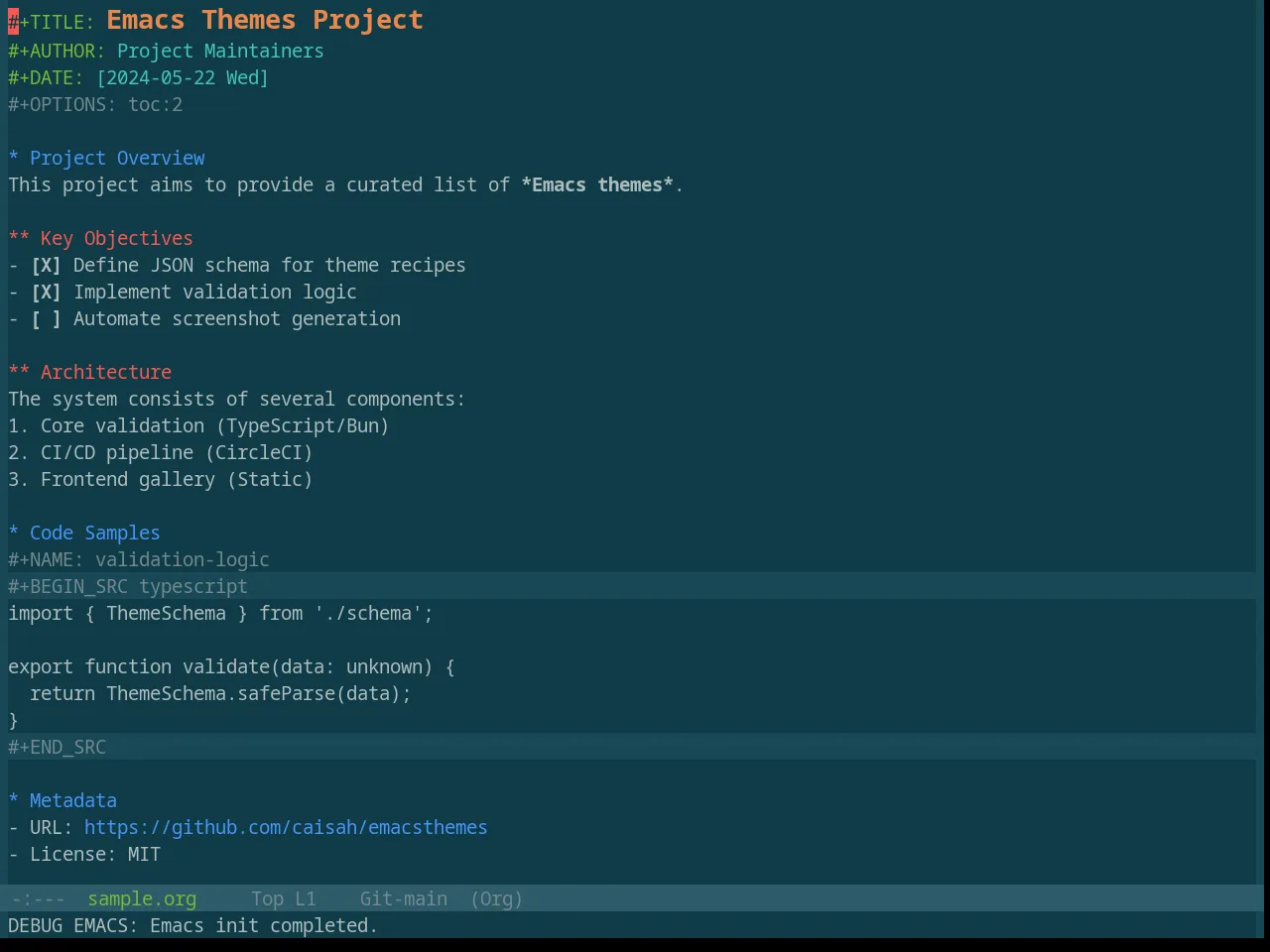 Base16 Selenized Dark Theme in org-mode