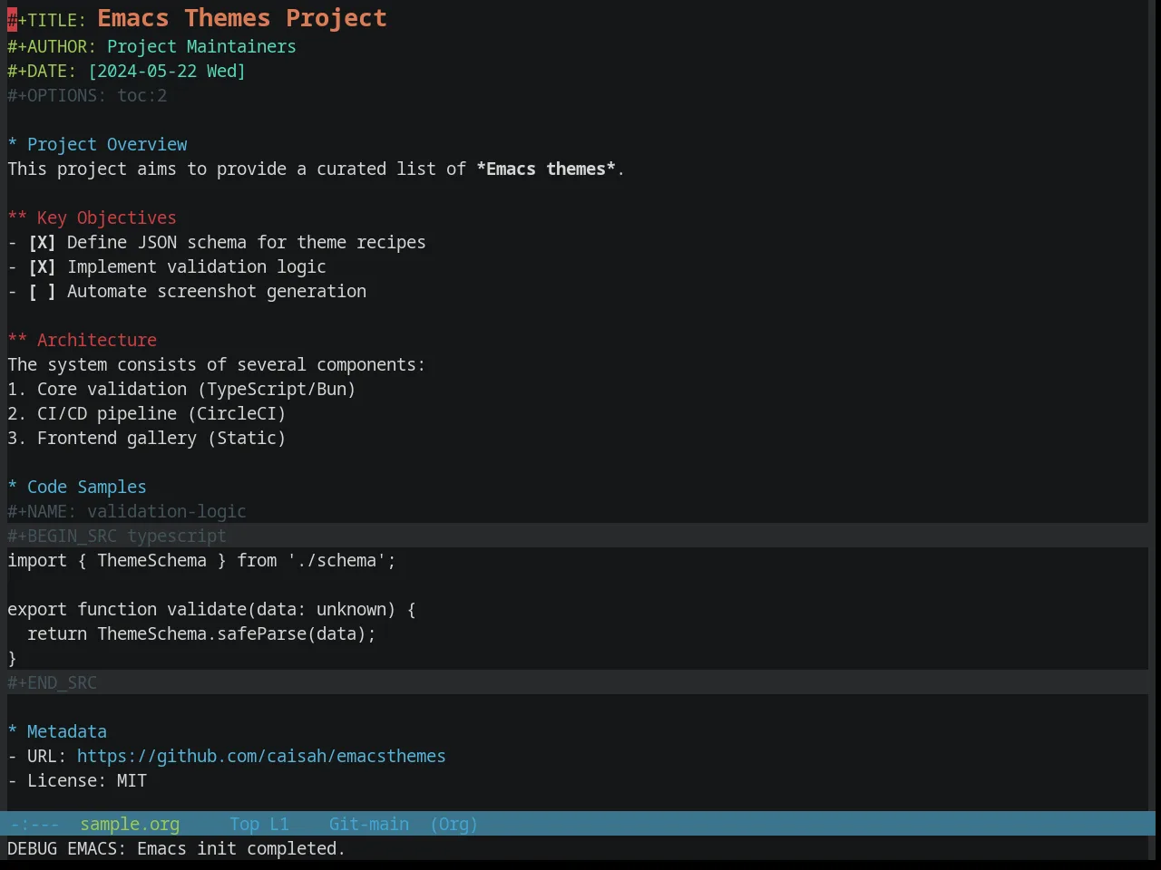 Base16 Seti Theme in org-mode