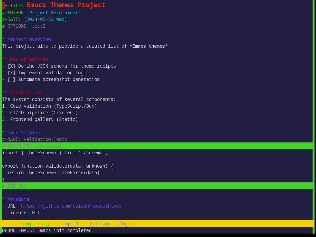 Base16 Shades Of Purple Theme in org-mode