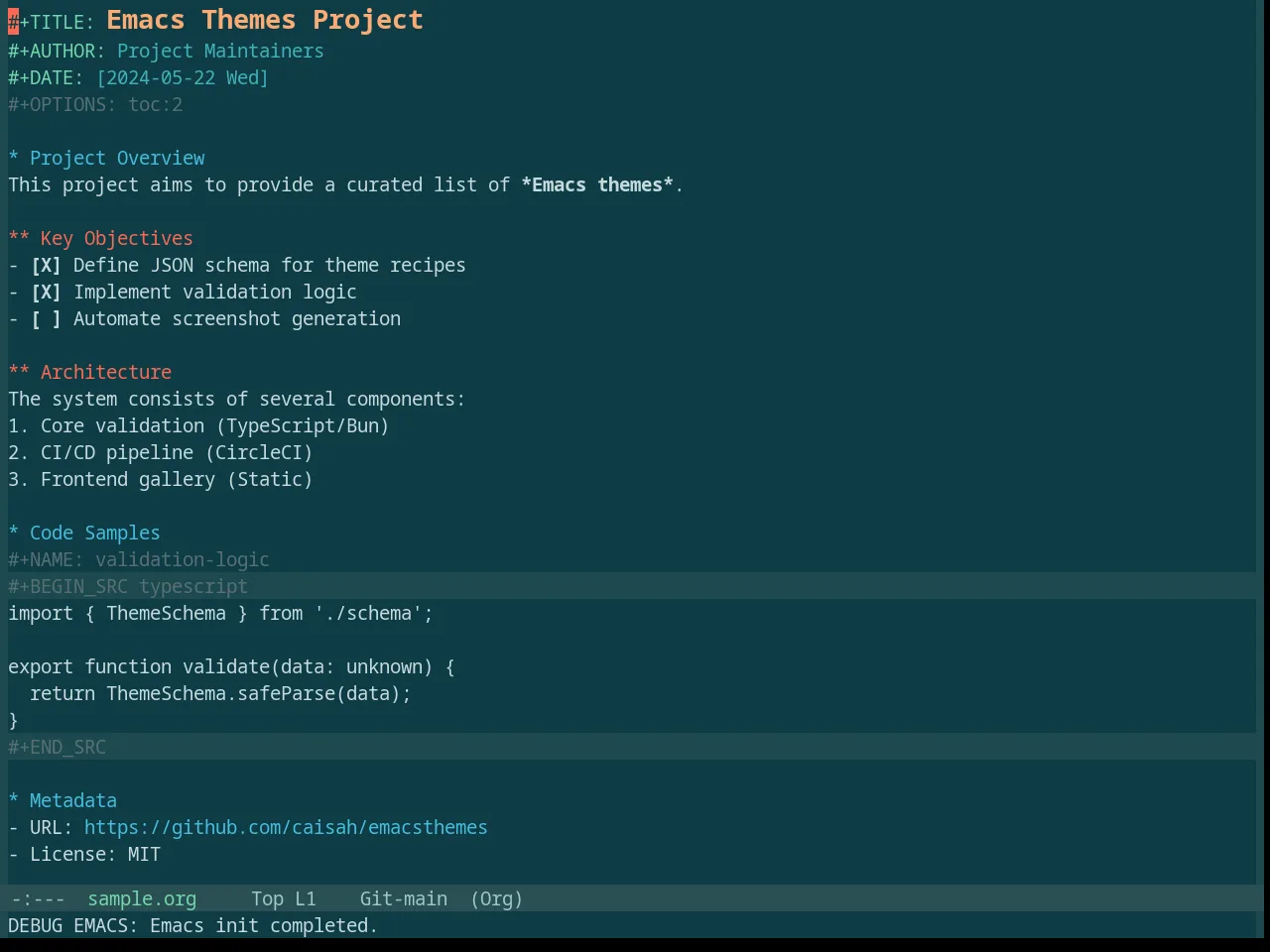 Base16 Silk Dark Theme in org-mode